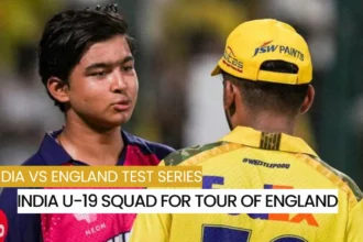 India U-19 squad for tour of England