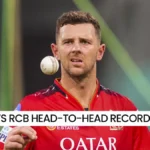 LSG vs RCB Head-to-Head Record in IPL