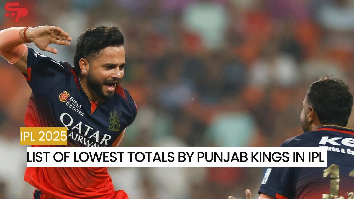 List of lowest totals by Punjab Kings in IPL