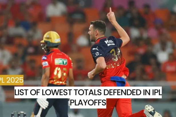 List of lowest totals defended in IPL Playoffs